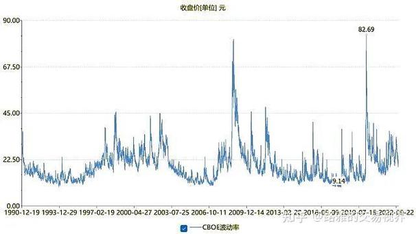 投资咨询业务盈利模式分析_股票资管分仓_期货公司投资咨询业务现状
