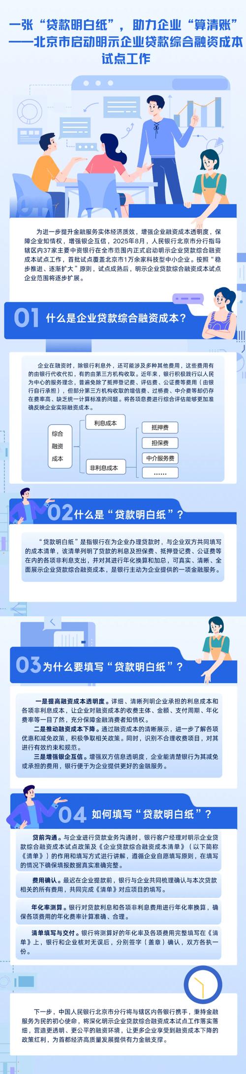 资金归集有手续费吗_江西银行贷款综合融资成本_政银企合作融资担保费优惠
