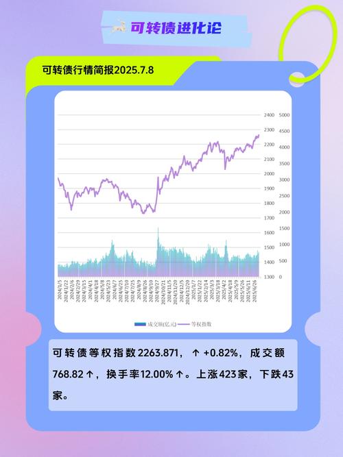 中国核电申购上限_中国广核可转债初始转股价_中国广核可转债申购上限