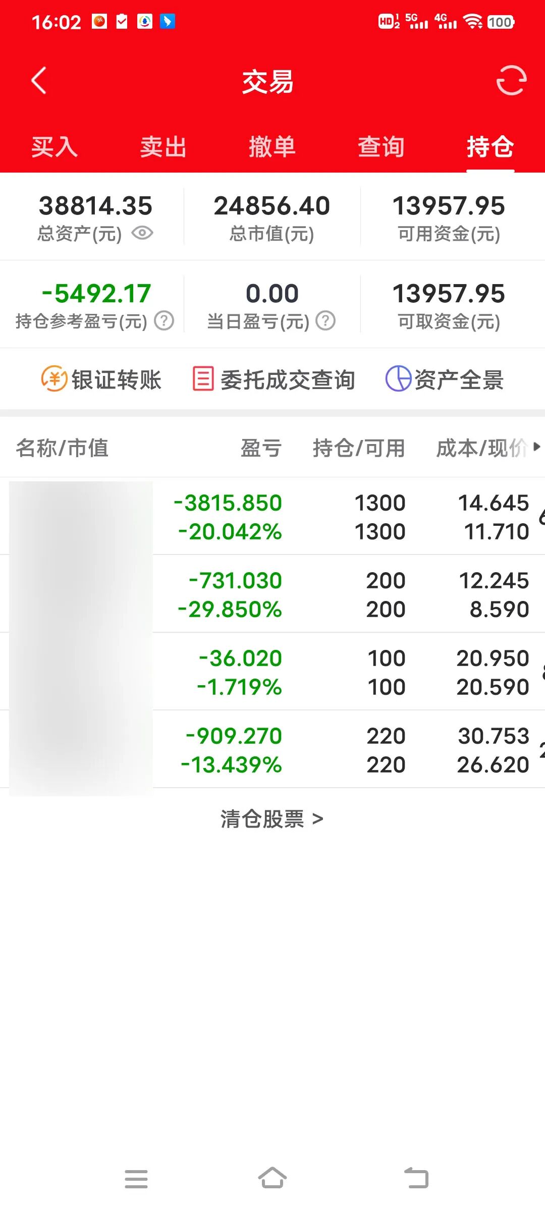 炒恒指期货被骗_股票投资骗局_虚假炒股群