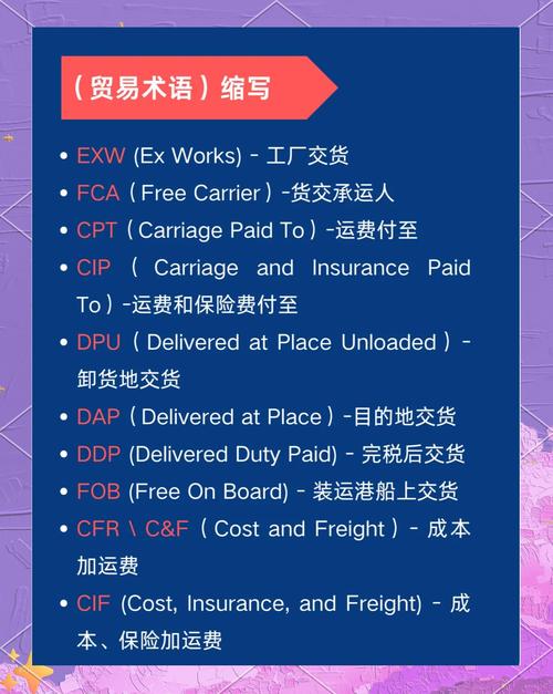 对外贸易业务知识_FOBCFRCIF贸易术语详解_国际贸易术语解释通则INCOTERMS2000