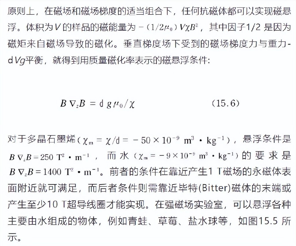 磁性液体_铁磁流体_稀土永磁体 英文