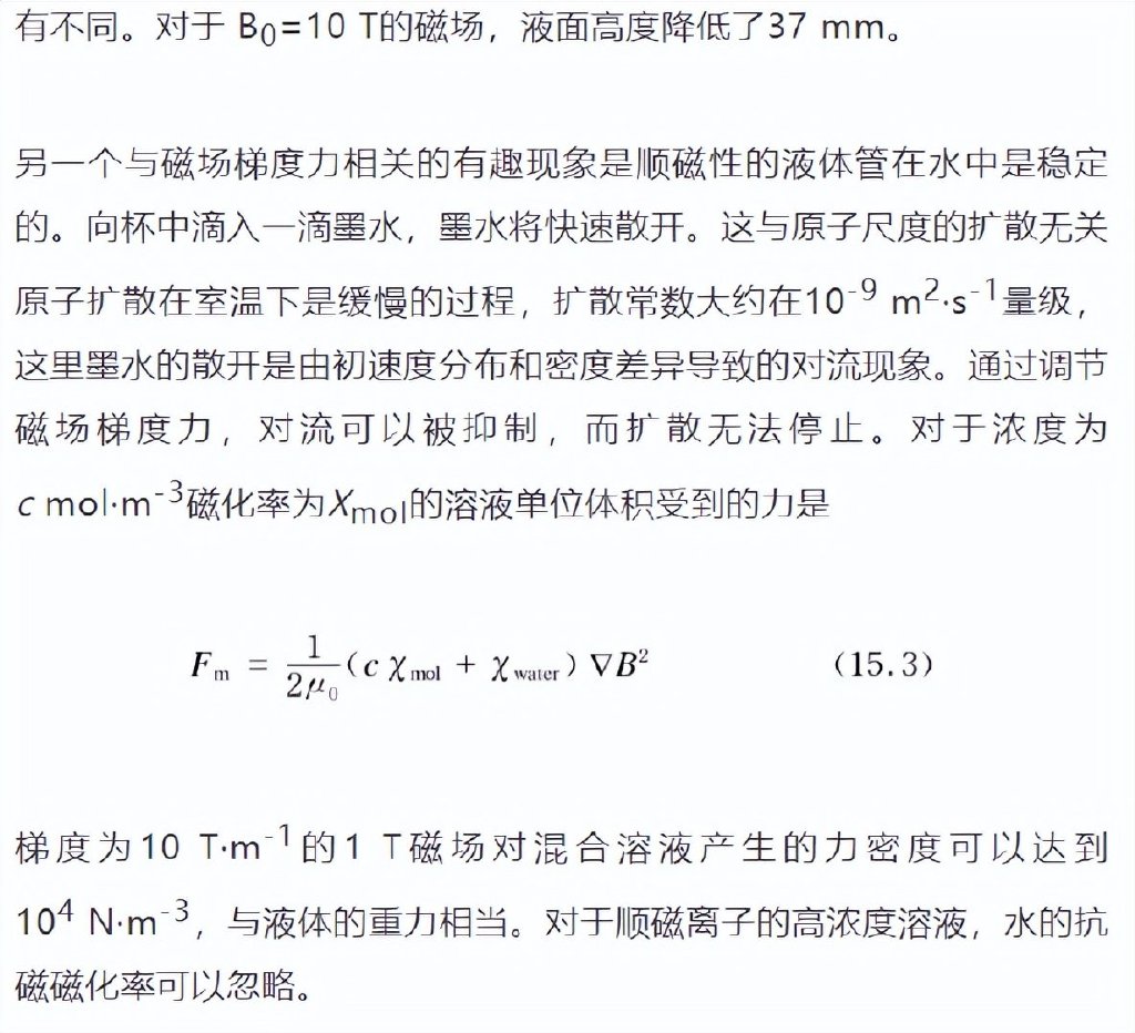 稀土永磁体 英文_磁性液体_铁磁流体