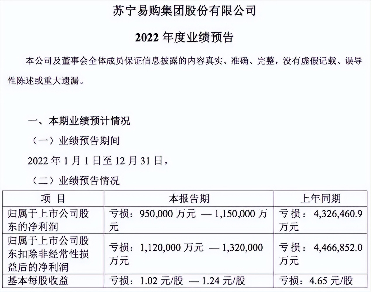 苏宁易购与百度电商合作_苏宁易购国美京东哪个好_苏宁易购与美团饿了么抖音合作