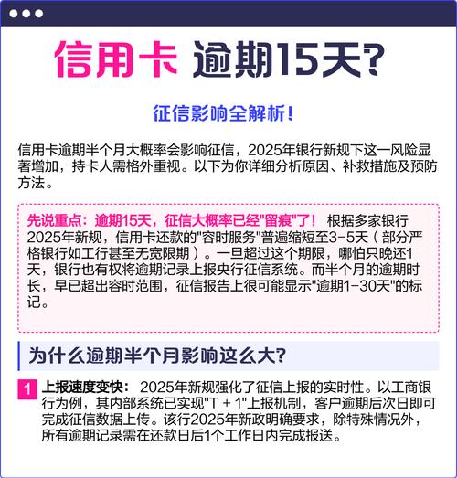 银行信用卡张数要求_信用卡申请数量限制_汇丰银行信用卡好办吗