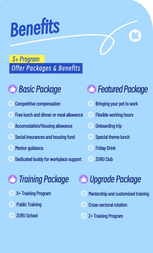 syndicated loans_Corporate Functions_Regional Organizations