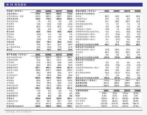 仙琚制药股票_仙琚制药股价波动原因_仙琚制药处罚公告解读