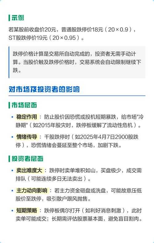 股票为啥会跌停?公司内部、宏观经济等因素全解析