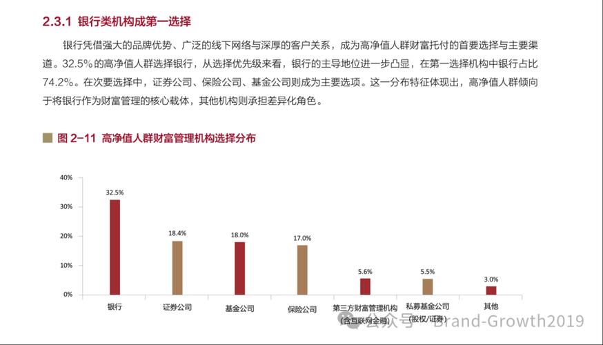 2026新手理财必看:互联网平台vs银行,哪个更靠谱?