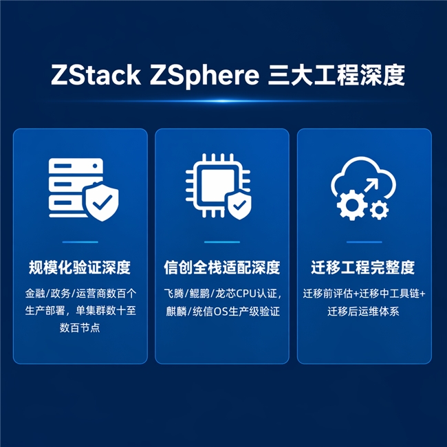 VMware替代国产化选型误区_国产化替代项目选型标准_什么是存储虚拟化