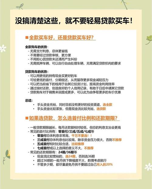 4S店贷款方案_金融贷款买车_贷款购车隐性成本