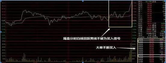 通达信 条件选股公式 macd_收盘前30分钟选股技巧_尾盘30分钟选股法