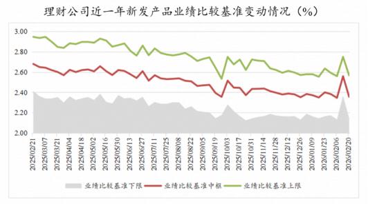 上海自贸区利好股票_扩大内需战略 十五五规划纲要 资本市场政策效果