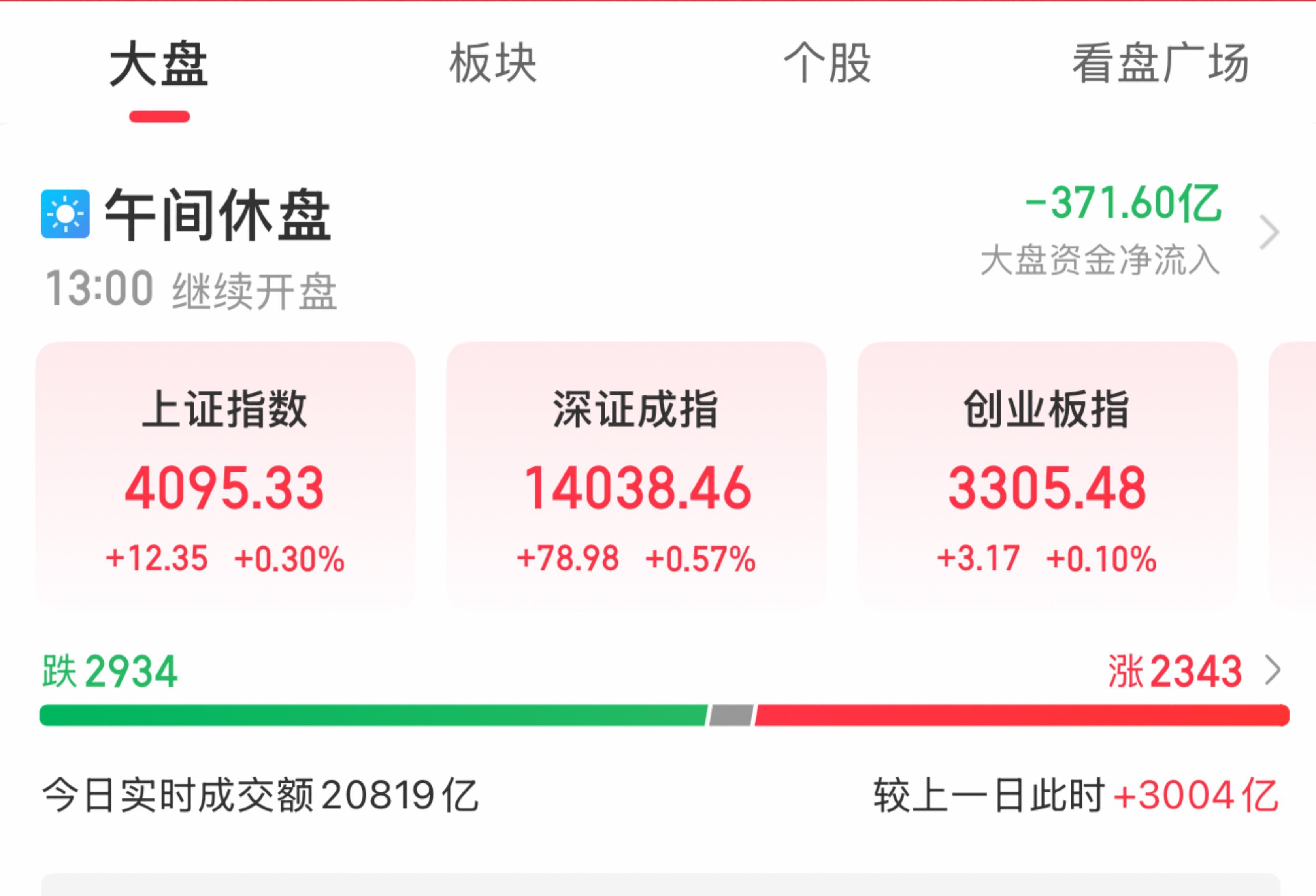 商业航天板块行情_航天军工板块股票_商业航天概念股分析