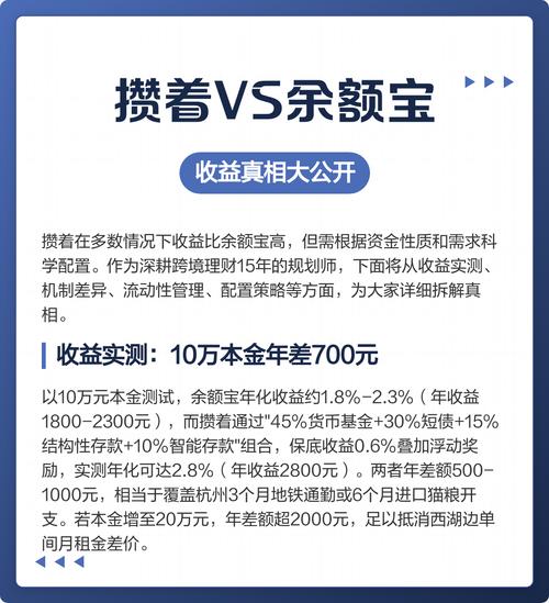 比余额宝更好的是什么_余额宝攒着_余额宝高收益理财