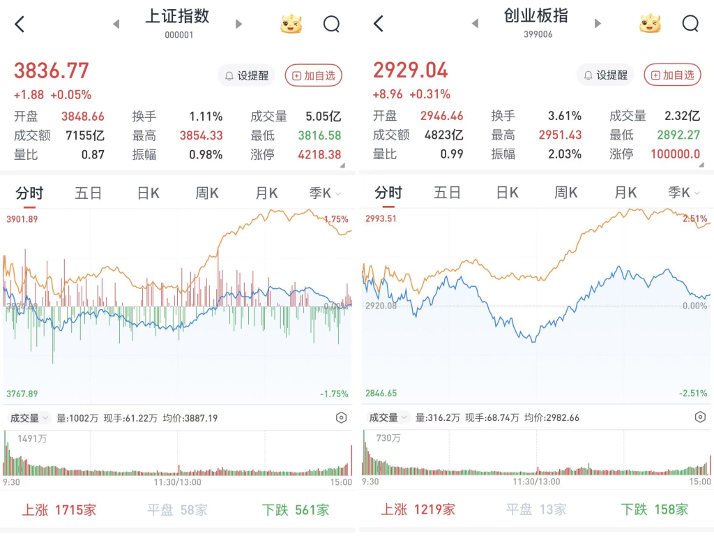 美国煤炭股_国防军工板块分析_A股市场行情
