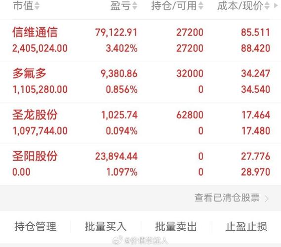 尾盘流入大量资金意味_非银金融行业主力资金净流入_计算机行业主力资金净流入