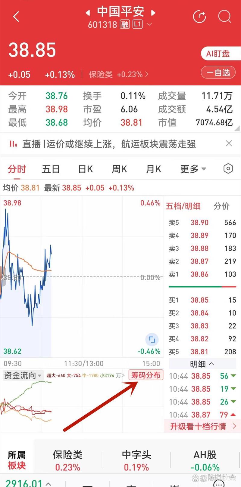 华泰证券港股股价分析_华泰证券财务数据解读_下载华泰联合证券交易版