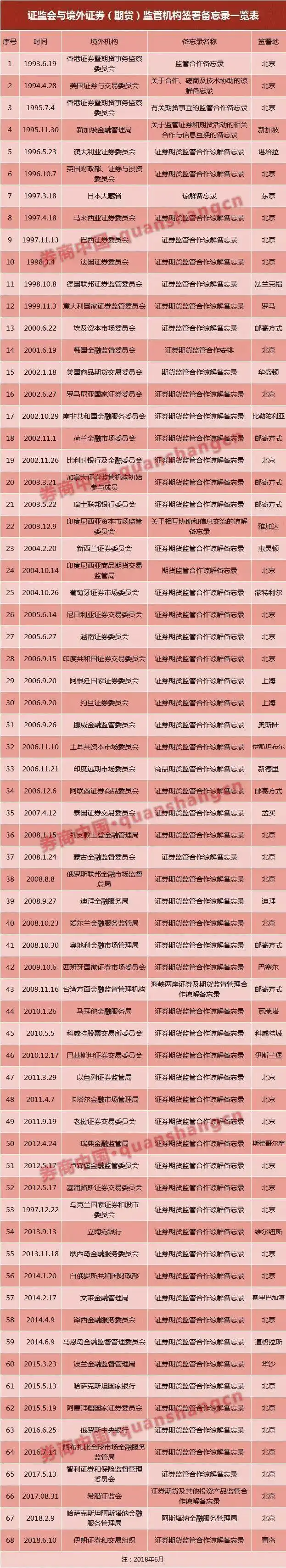 外国人参与A股交易_A股账户开放范围扩大_美国证券开户