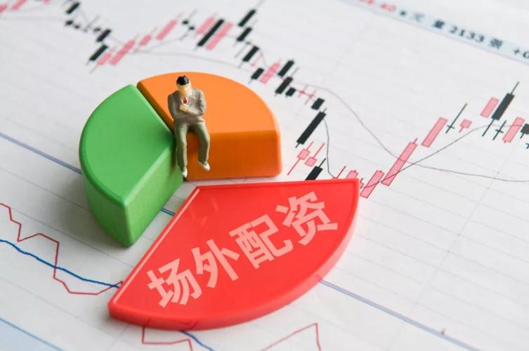 券商对配资业务清理措施_股票配资软件推荐_监管层清理配资业务