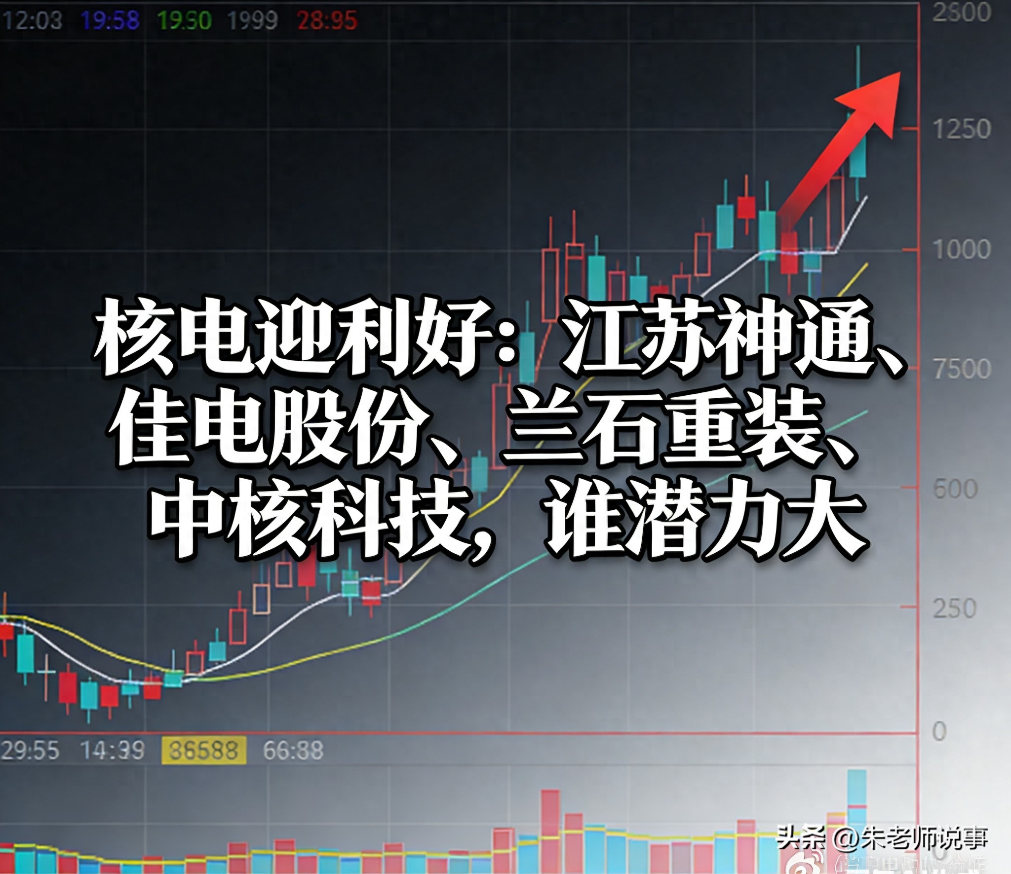 江苏神通佳电股份兰石重装中核科技分析_核电行业投资机会_中核科技