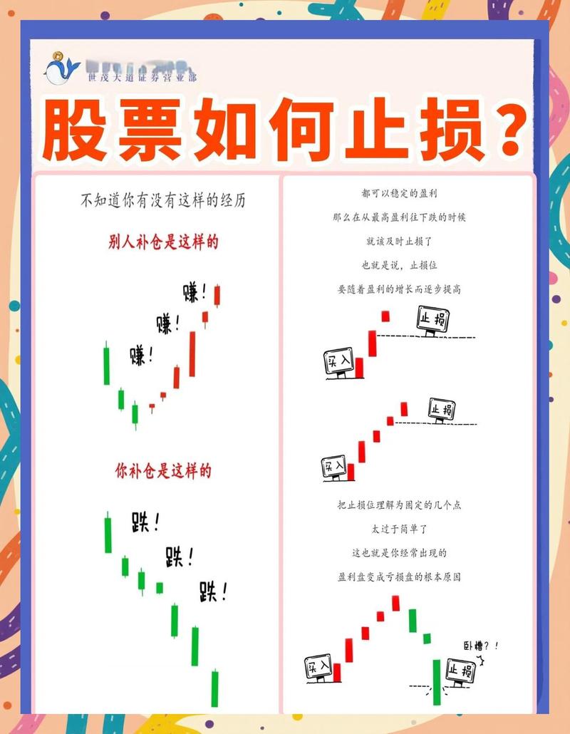 止损和止盈是什么意思_入场止损止盈标准化体系_V型反转交易体系