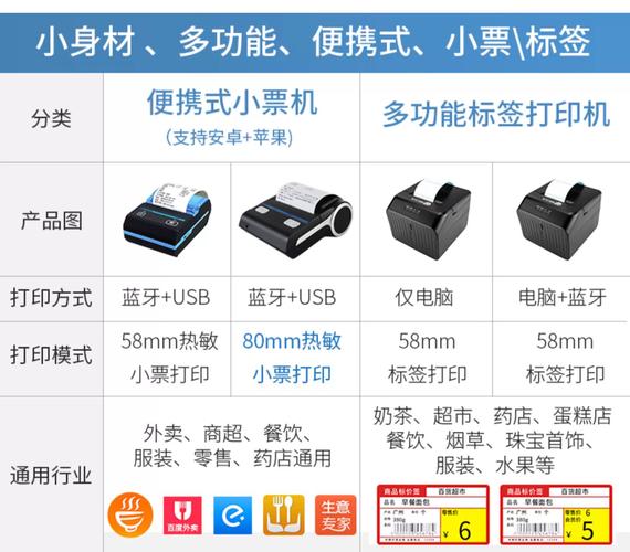得实DL-200电子面单专用打印机_热敏票据打印机安装_IQ200商业热敏打印机