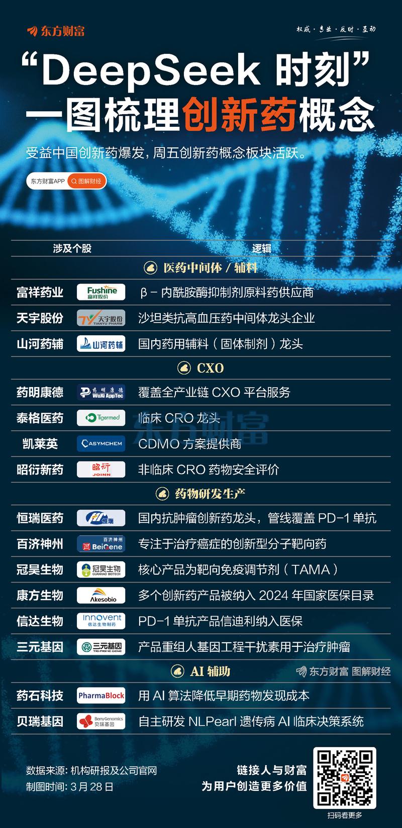 马应龙股票_马应龙痔疮膏 马应龙肛肠医院 马应龙互联网医疗