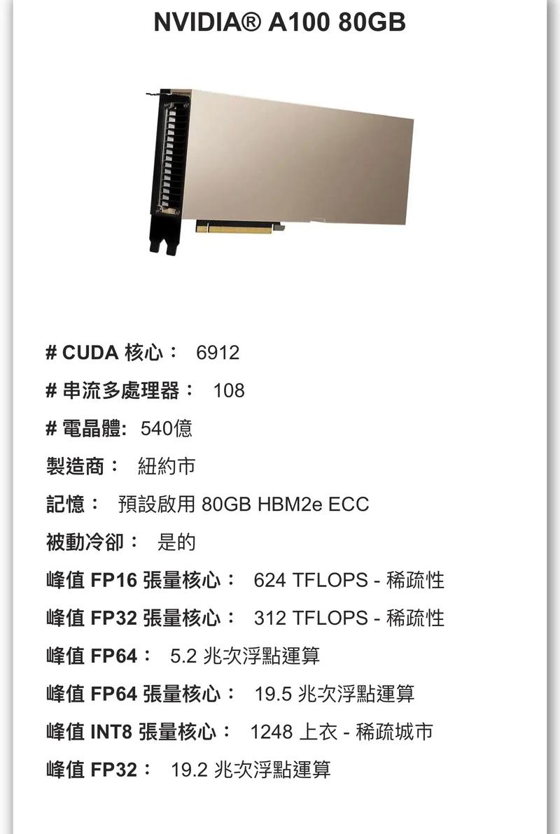 all in boom 显卡共享 SR-IOV 显卡虚拟化_带内虚拟化