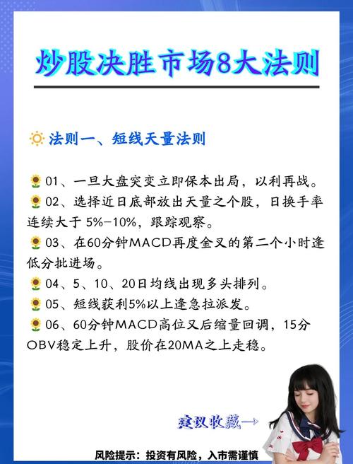 股票交易从亏损到稳定盈利_股票交易稳定盈利方法_主力洗盘和出货的区别