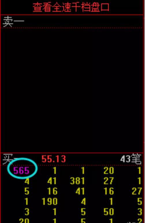通达信和同花顺哪个好_股票看盘关键时间点_集合竞价技巧