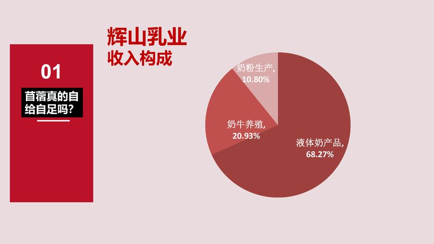 浑水做空好未来_辉山乳业做空事件_浑水公司质疑辉山乳业