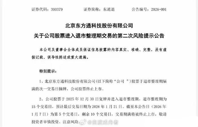 *st烯碳面临退市_烯碳退市风险释放交易情况_烯碳退市整理期信息披露监管