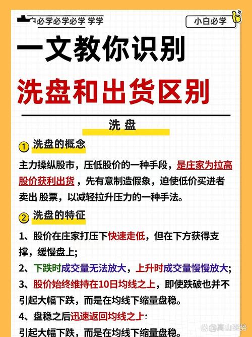 庄家下跌赚钱策略_机构砸跌停出货技巧_主力洗盘和出货的区别