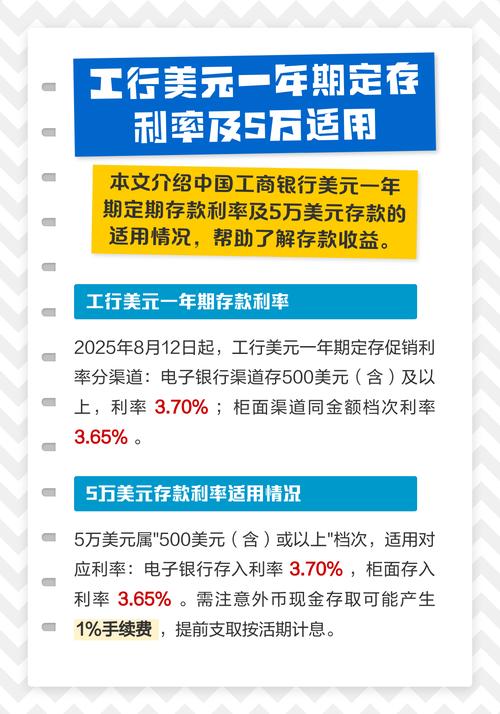 中国工商银行存款利率下调_中国农业银行存款利率调整_中国工商银行存款利率2026