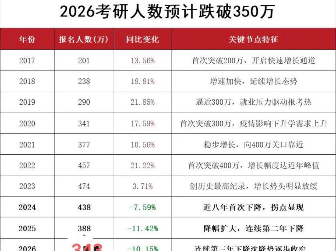 南京财经大学在职研究生报考条件_南京财经大学法学在职研究生通过率_南京财经大学研究生在哪个校区