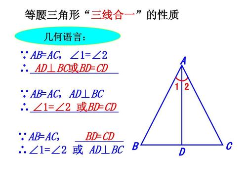 等腰三角形三线合一证明，一图看懂核心性质
