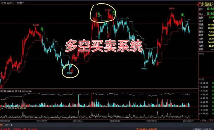 通达信和同花顺哪个好_股票软件比较 通达信大智慧同花顺功能对比 股票软件破解与使用技巧