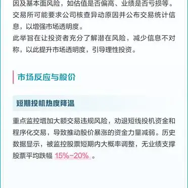 交易行为限制对股价波动的影响_股票被重点监控后的监管措施与市场影响_股票资金监控